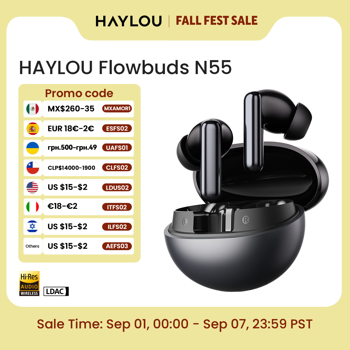 HAYLOU Flowbuds N55 Wireless E - огляд і ціна Type C Wired Earphones With Mic
