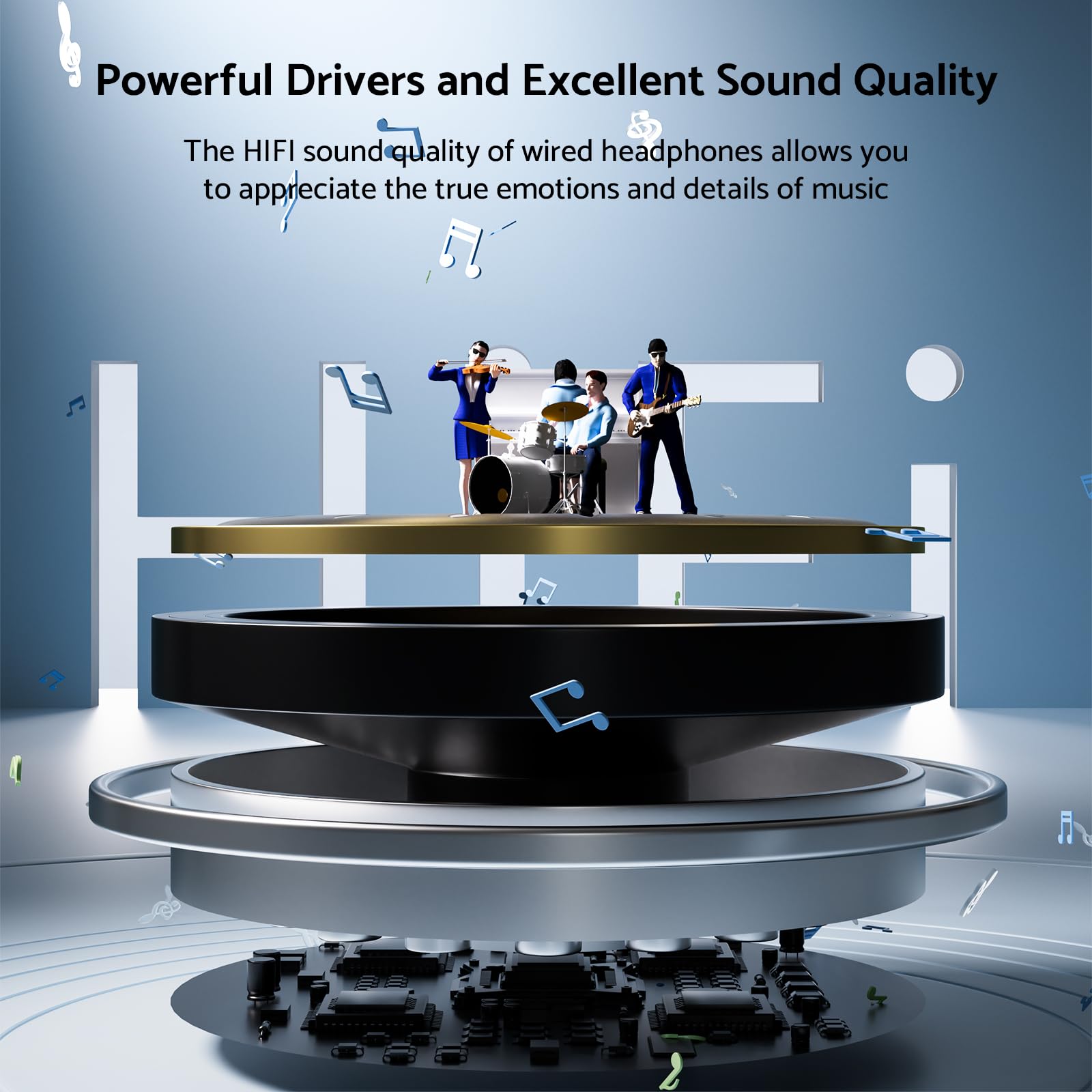 Type C 3.5mm HIFI Stereo Wired - огляд і ціна Type C Wired Earphones With Mic