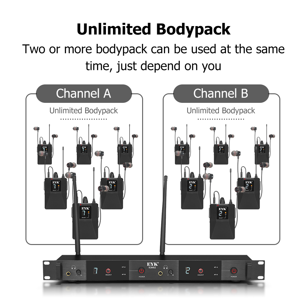 EYK IEM82 UHF Wireless In Ear  - огляд і ціна In Ear Monitors For Singers