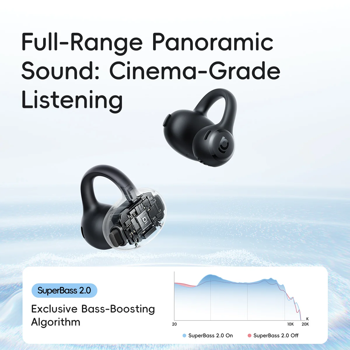 Baseus Bass BC1 Lite Open Ear  - огляд і ціна Open Ear Air Conduction Headphones