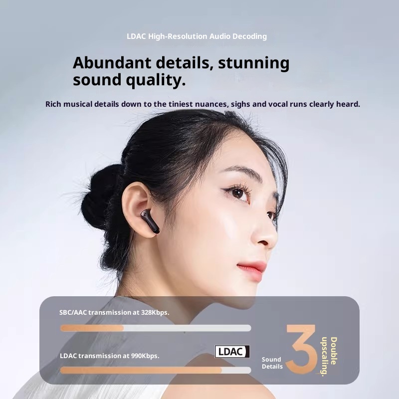 SoundPEATS Air5 Lite Bluetooth - огляд і ціна Headphones
