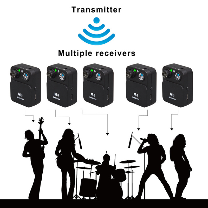In-Ear Wireless Monitoring Ear - огляд і ціна In Ear Monitors For Singers