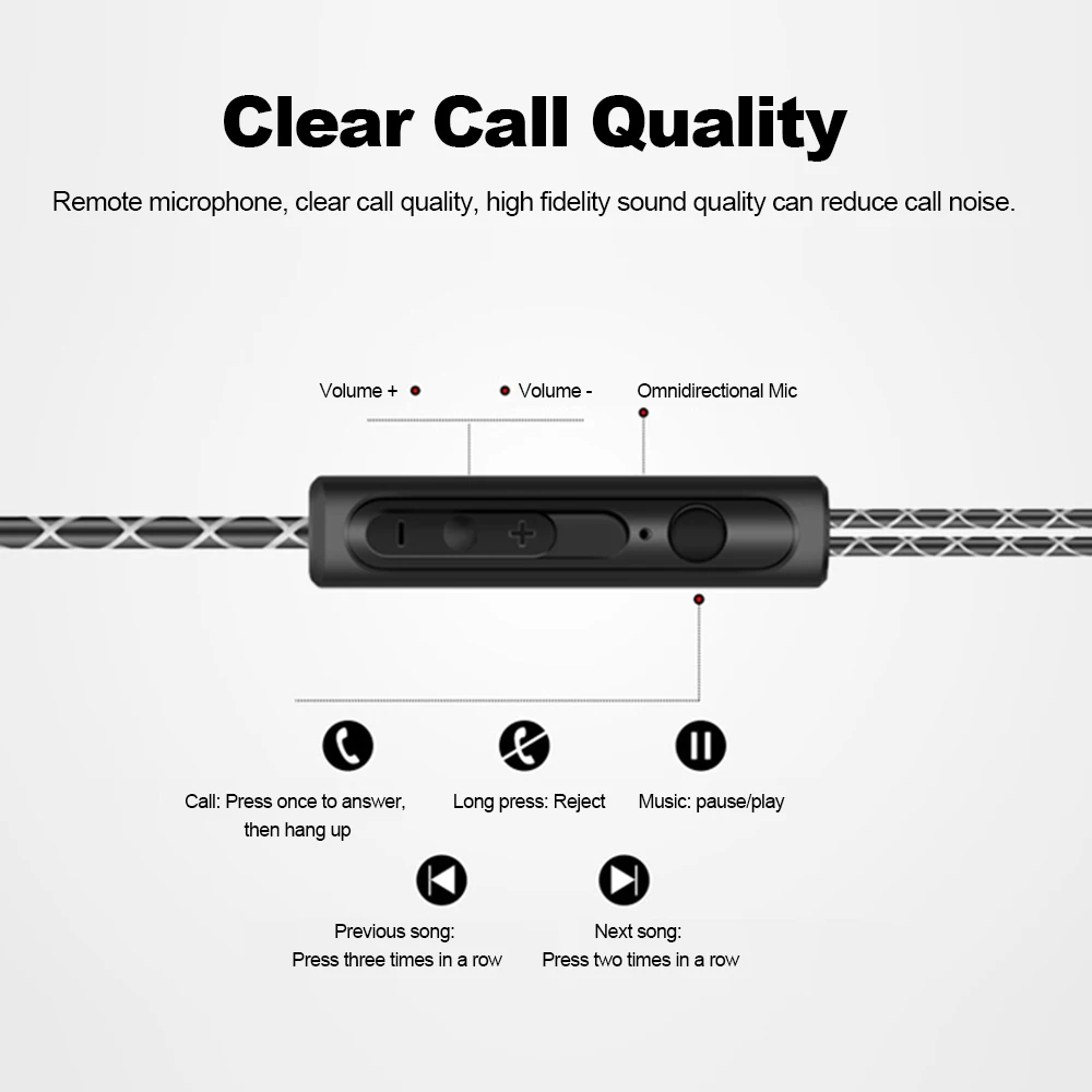 S760 Wired In-ear Waterproof E - огляд і ціна Open Ear Air Conduction Headphones