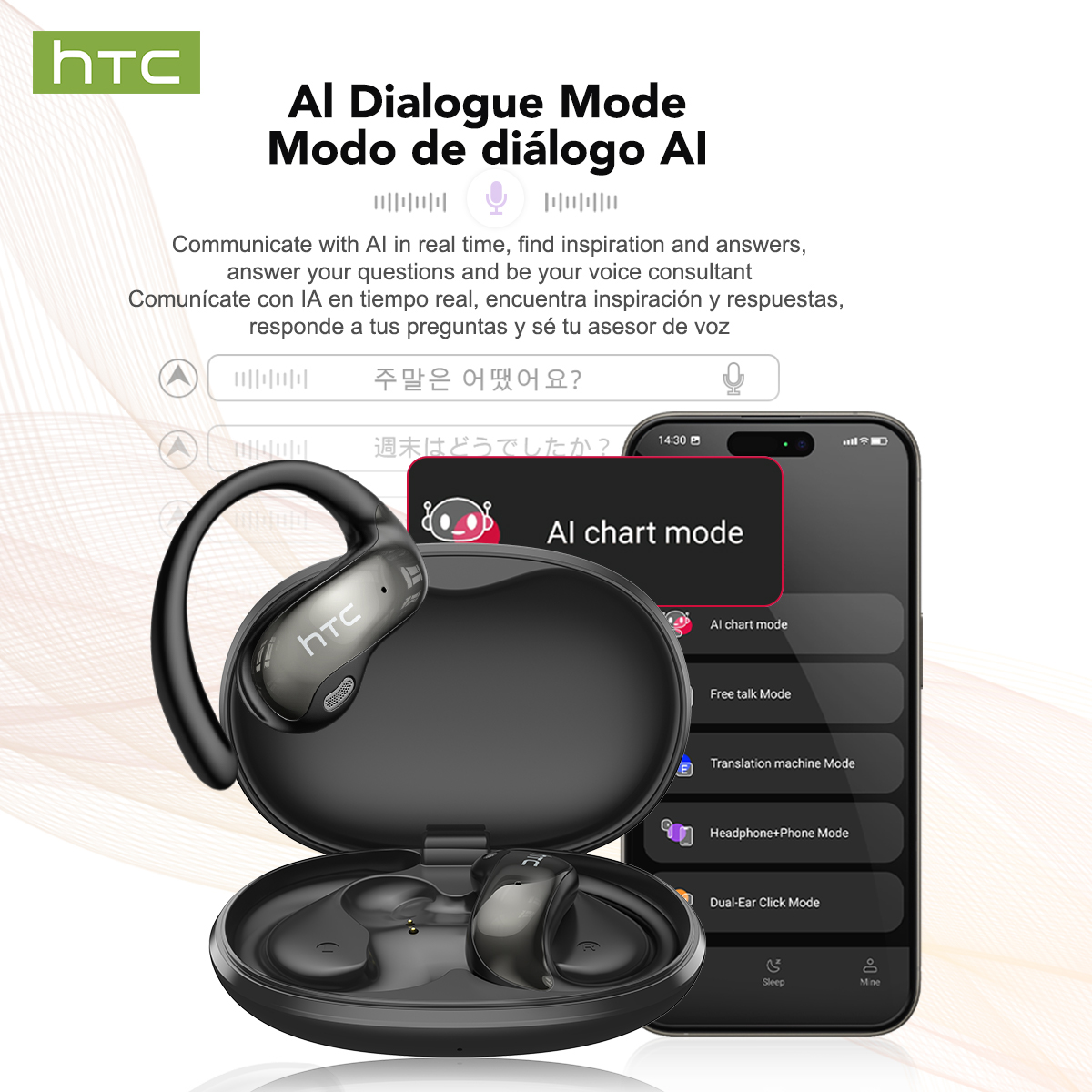 HTC NE19 Bluetooth Earphones A - огляд і ціна Sleep Mask Headphones Bluetooth