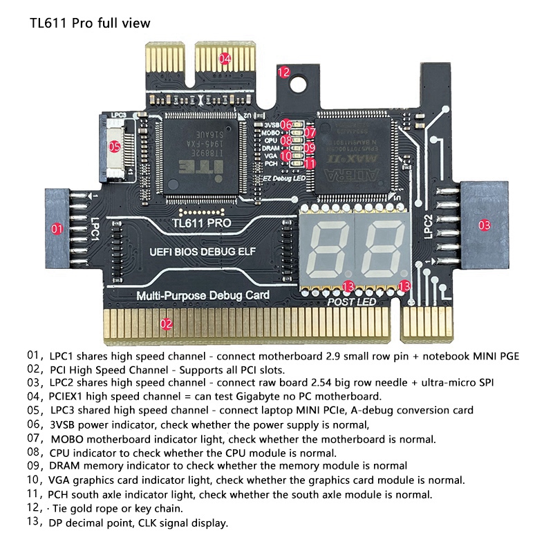 TL611 PRO Diagnostic Card Pcie - огляд і ціна Laptops
