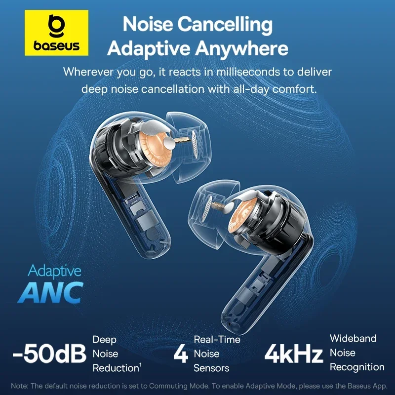 Baseus EP10 Pro ANC Earbuds Wi - огляд і ціна Sleep Mask Headphones Bluetooth