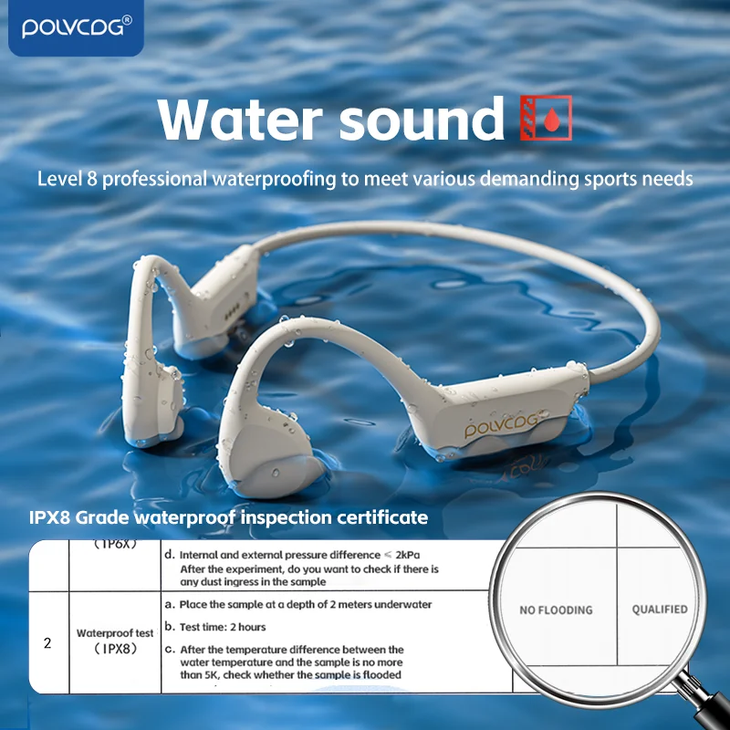 POLVCDG Bone Conduction Headse - огляд і ціна Bone Conduction Running Headphones