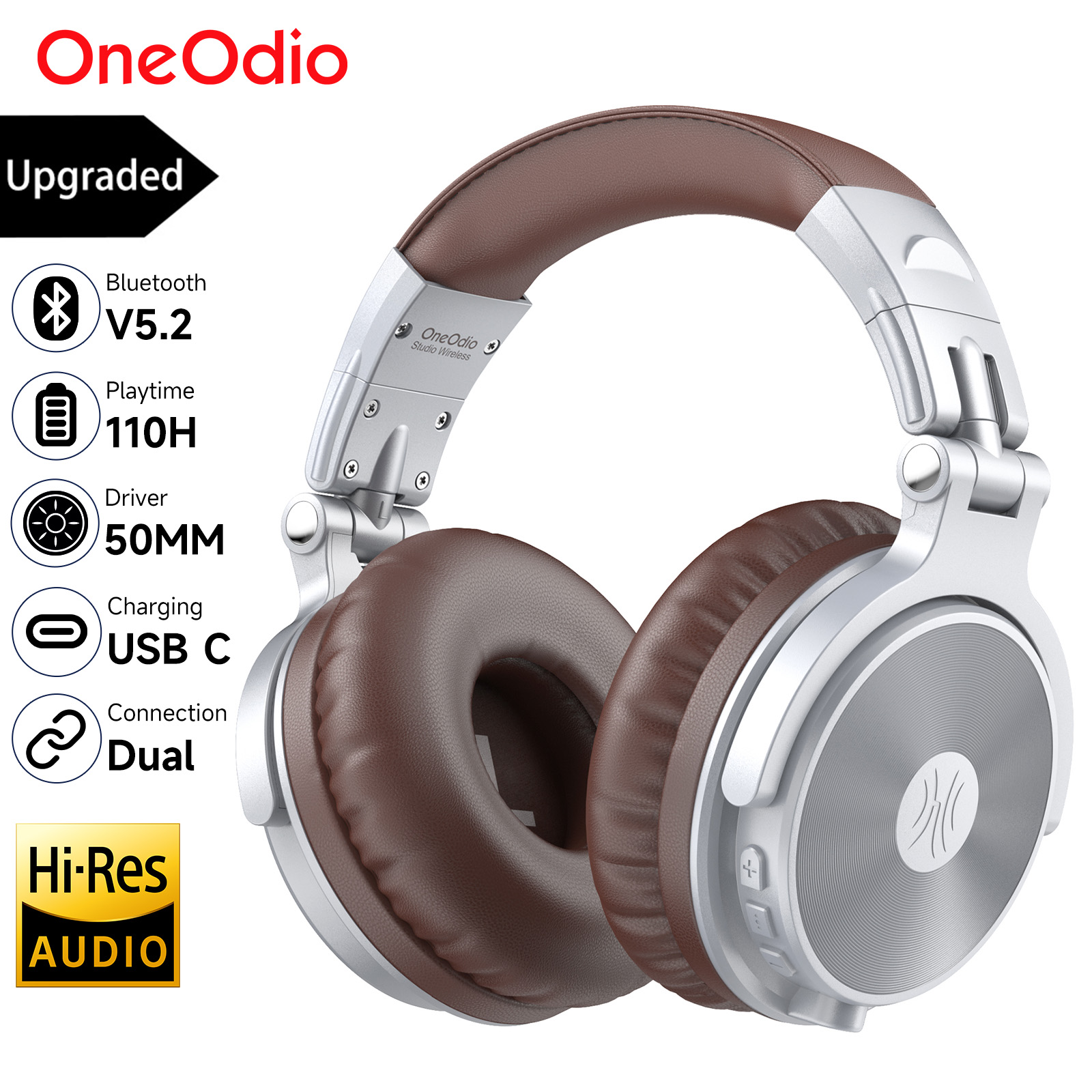 Oneodio Upgrade Pro C Wireless - огляд і ціна Anc Wireless Over Ear Headphones