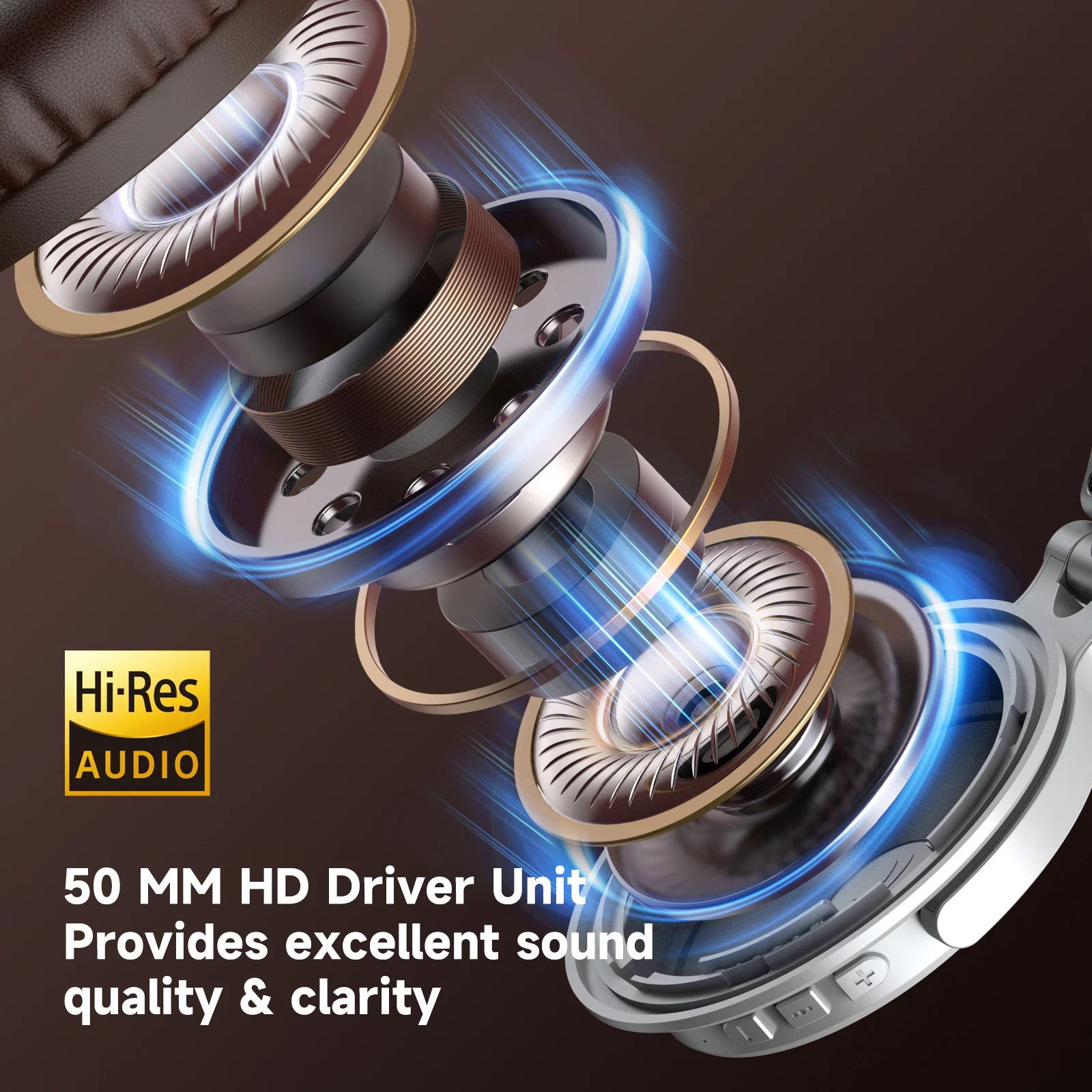 Oneodio Upgrade Pro C Wireless - огляд і ціна Anc Wireless Over Ear Headphones
