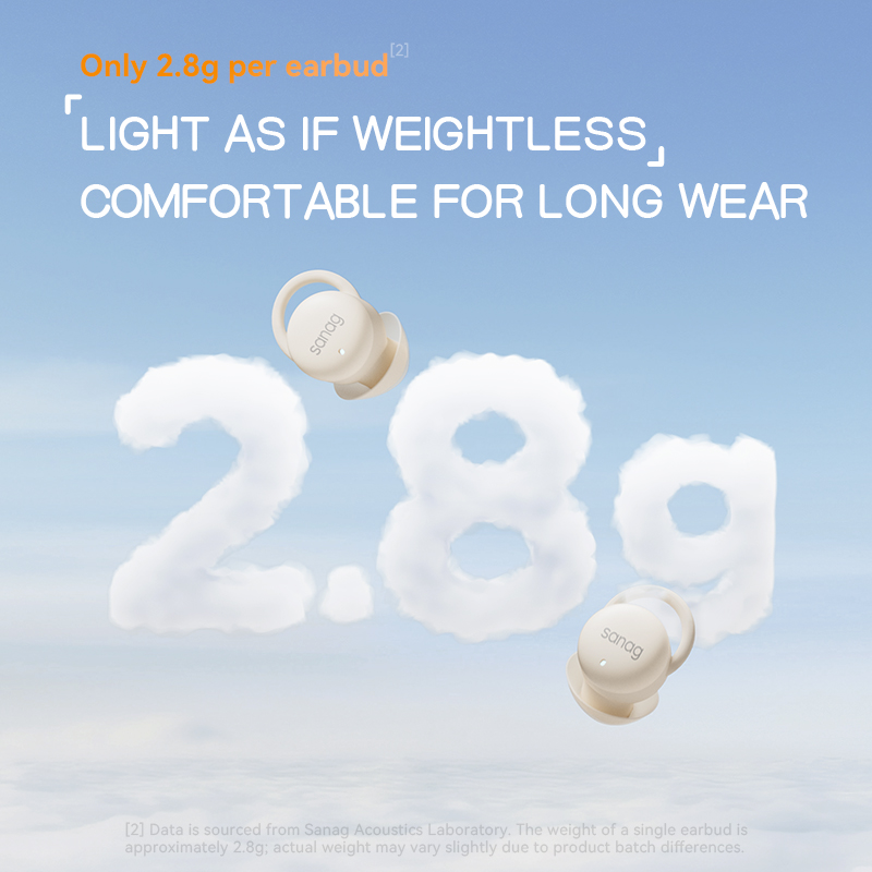 Sanag J20 Wireless Earphones S - огляд і ціна Sleep Mask Headphones Bluetooth